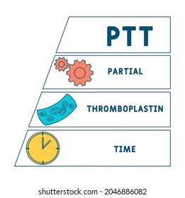 PTT - Partial Thromboplastin Time acronym. medical concept background.  vector illustration concept with keywords and icons. lettering illustration with icons for web banner, flyer, landing 