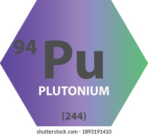 Pu Plutonium Actinoid Chemical Element Periodic Table. Hexagon-Vektorgrafik, farbenfrohe, saubere Stilsymbol mit molarer Masse und Atomnummer für Labor-, Wissenschafts- oder Chemieunterricht.