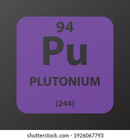 Diagrama de ilustraciones vectoriales del elemento químico actinoide de plutonio de Pu, con número atómico y masa. Diseño plano de gradiente simple para educación, laboratorio, clase de ciencias.
