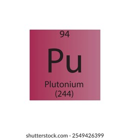 Tabela Periódica Do Elemento Químico Do Actinoide Do Plutônio Pu. Simples ilustração de vetor quadrado plano, simples ícone de estilo limpo com massa molar e número atômico para Lab, ciência ou classe de química.