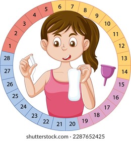 Puberty Girl Exploring Her Menstrual Product Options illustration