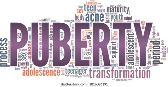 Puberty vector illustration word cloud isolated on a white background.