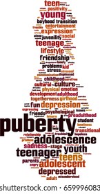 Puberty word cloud concept. Vector illustration