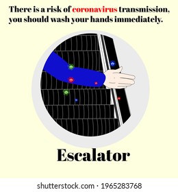 In public areas or outside the home, people prone to Coronavirus 2019 when touching items should wash their hands or clean them immediately.
