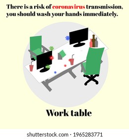 In public areas or outside the home, people prone to Coronavirus 2019 when touching items should wash their hands or clean them immediately.
