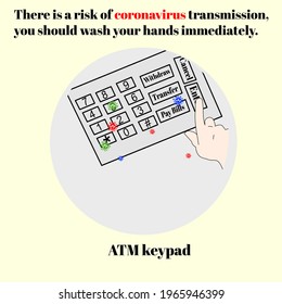In public areas or outside the home, people prone to Coronavirus 2019 when touching items should wash their hands or clean them immediately.
