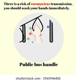 In public areas or outside the home, people prone to Coronavirus 2019 when touching items should wash their hands or clean them immediately.
