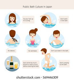 Public Bath Culture In Japan, Bath, Onsen, Japanese, Culture, Healthy, Season, Body