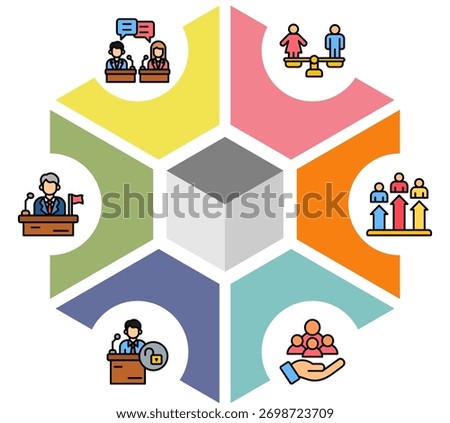 Public Debate, Equal Right, Polling, Council Responsibility, Political Freedom, President