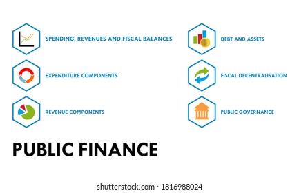 Public Finance symbol logo template illustration. concep background