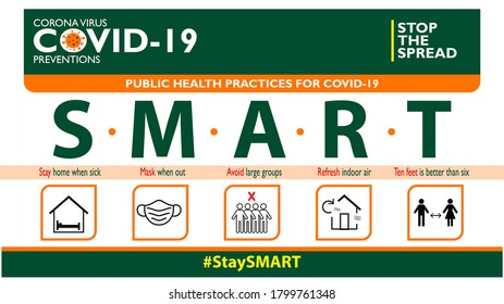 Public Health Practices For Covid-19 Or Health And Safety Protocols Or Best Practices Retail Food Store Or New Normal Lifestyle Concept. 