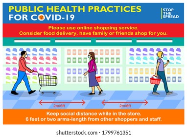 Public Health Practices For Covid-19 Or Health And Safety Protocols Or Best Practices Retail Food Store Or New Normal Lifestyle Concept. Eps 10 Vector,  