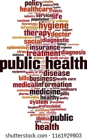 Public Health Word Cloud Concept Vector Stock Vector (Royalty Free ...