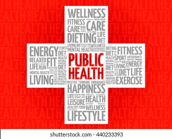Public Health word cloud, health cross concept background