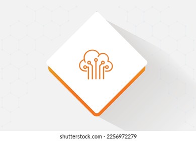 public and hybrid cloud resources