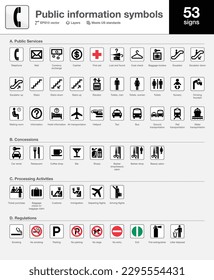 Public information signs for US - Public Services, Concessions, Processing Activities, Regulations