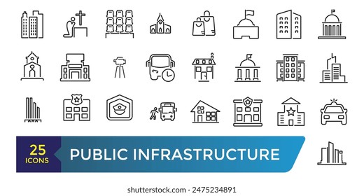 Public infrastructure icon set. Collection and pack of linear web and ui icons. Editable stroke. Vector illustration