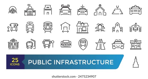 Public infrastructure icon set. Collection and pack of linear web and ui icons. Editable stroke. Vector illustration