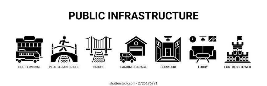 Public Infrastructure web banner icon vector illustration concept for public transport with icons of bus terminal, pedestrian bridge, bridge, parking garage, corridor, lobby, fortress tower.