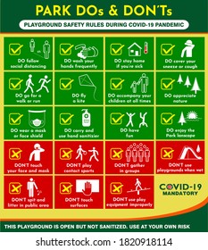 Public Park Rules Poster or public health practices for covid-19 or health and safety protocols or new normal lifestyle concept. eps 10 vector, easy to modify