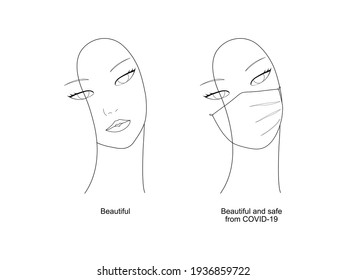 Public places masking campaign to put on face masks to prevent COVID-19 by using woman face line drawing and looks safer when wearing a medical face protection mask. Illustration, vector