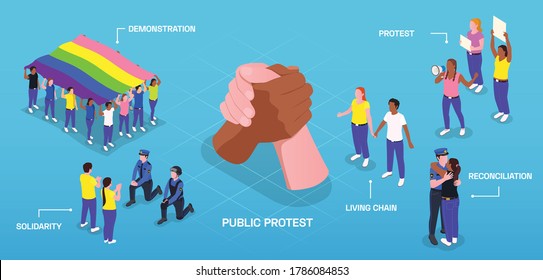 Public protest demonstration isometric composition with human characters of police and protesters with editable text captions vector illustration