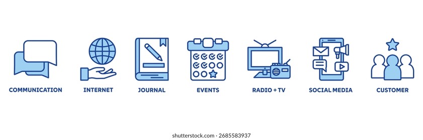 Public Relation Icon Set Illustration Konzept mit Icon der Kommunikation, Internet, Journal, Veranstaltungen, Radio und TV, Social Media, Kunde