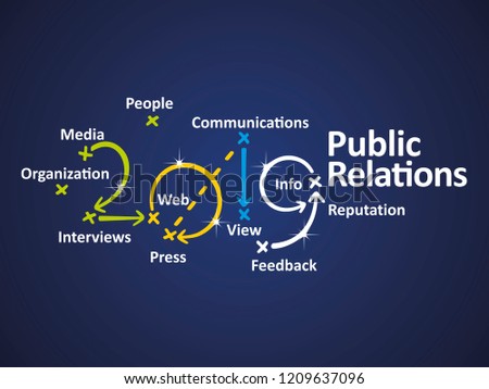 Public Relations 2019 word cloud blue background vector