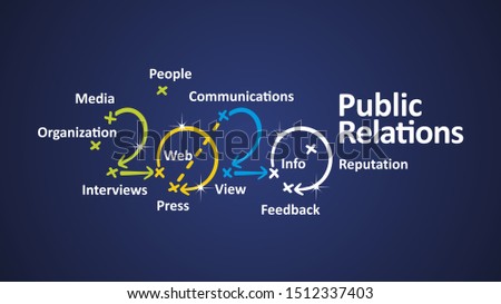 Public Relations 2020 word cloud arrows blue background vector