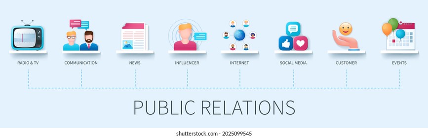 Public relations banner with icons. Radio and TV, communication, news, influencer, internet, social media, customer, events icons. Marketing campaign concept. Web vector infographic in 3D style