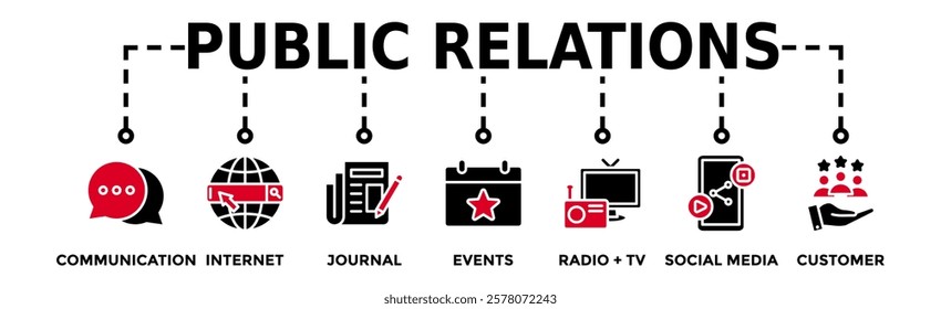 Public relations banner web icon vector illustration concept with icon of communication, internet, journal, events, radio, tv, social media, and customer