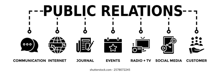 Public relations banner web icon vector illustration concept with icon of communication, internet, journal, events, radio, tv, social media, and customer