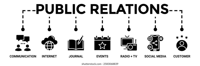 Public relations banner web icon vector illustration concept with icon of communication, internet, journal, events, radio, tv, social media, and customer