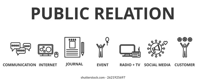 Public Relations Banner Web-Icon Vektorgrafik-Konzept mit Icon und Symbol der Kommunikation Internet-Journal Veranstaltungen Radio Social Media und Kunde.