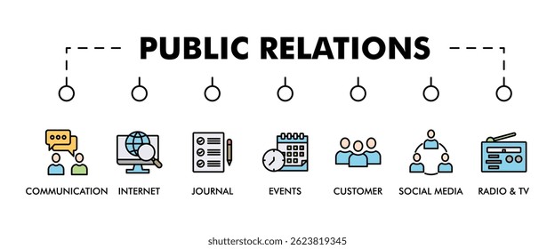 Public relations  banner web icon vector illustration concept with icon of communication, internet, journal, events, radio, tv, social media, and customer