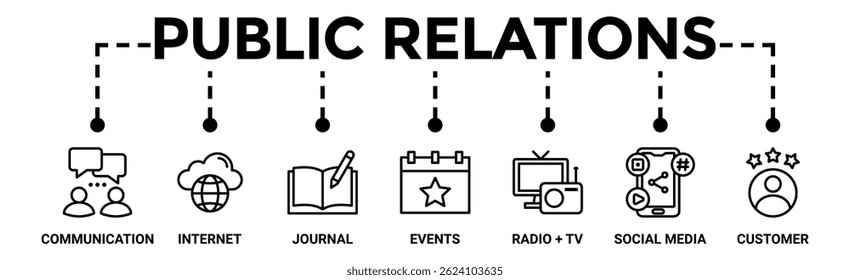 Public relations banner web icon vector illustration concept with icon of communication, internet, journal, events, radio, tv, social media, and customer