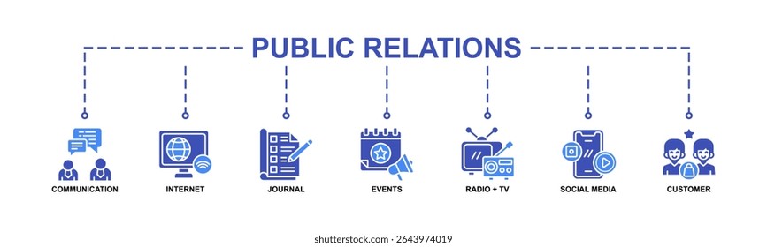 Banner De Relações Públicas Icon Web Icon Ilustração Vetor Conceito Com Ícone De Comunicação, Internet, Jornal, Eventos, Rádio + Tv, Mídia Social, Cliente.
