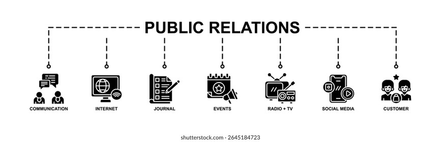 Banner De Relações Públicas Icon Web Icon Ilustração Vetor Conceito Com Ícone De Comunicação, Internet, Jornal, Eventos, Rádio + Tv, Mídia Social, Cliente.
