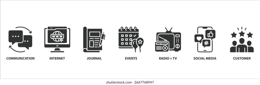 Public Relations Banner Web Icon Set � Kommunikation, Internet, Journal, Events, Radio, TV, Social Media und Customer Vector Icons