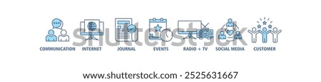 Public relations banner web icon set vector illustration concept with icon of communication, internet, journal, events, radio, tv, social media, and customer icons infographics symbol background