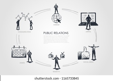 Relaciones públicas - comunicación, periodismo, radio y televisión, medios sociales, eventos, conjunto de concepto. Vector aislado dibujado a mano