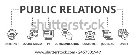 Public relations concept icon illustration contain internet, social media, tv, communication, customer, journal and event.