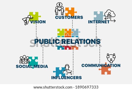 Public relations concept. Infographics. Chart with keywords and icons. Public relations vector illustration.