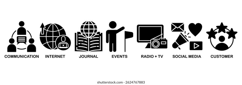 Public relations icon set vector illustration concept with icon of communication, internet, journal, events, radio, tv, social media, and customer�