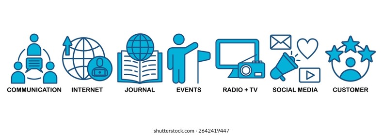 Public relations icon set vector illustration concept with icon of communication, internet, journal, events, radio, tv, social media, and customer�