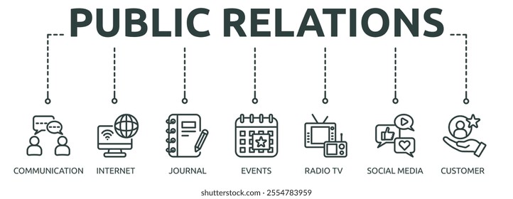 public relations outline banner icon of communication, internet, journal, events, radio tv, social media, customer