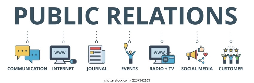 Public relations - pr banner web icon vector illustration concept with icon of communication, internet, journal, events, radio, tv, social media, and customer