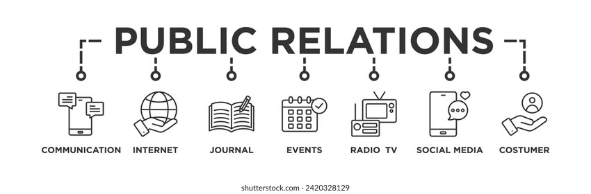 Public relations - pr banner web icon vector illustration concept with icon of communication, internet, journal, events, radio, tv, social media, and customer	