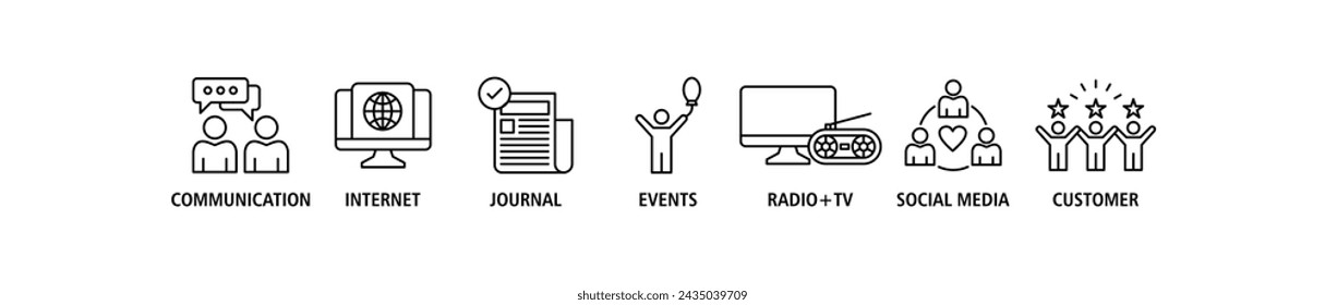 Public relations - pr banner web icon set vector illustration concept with icon of communication, internet, journal, events, radio, tv, social media, and customer