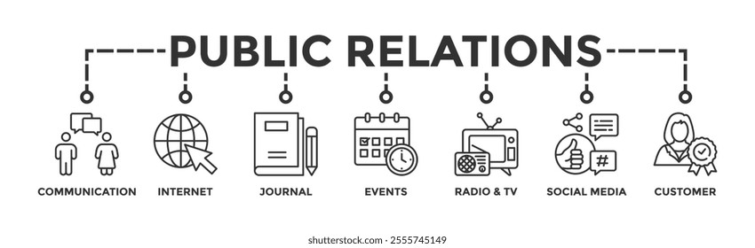 Public relations - pr banner web icon vector illustration concept with icon of communication, internet, journal, events, radio, tv, social media, and customer	